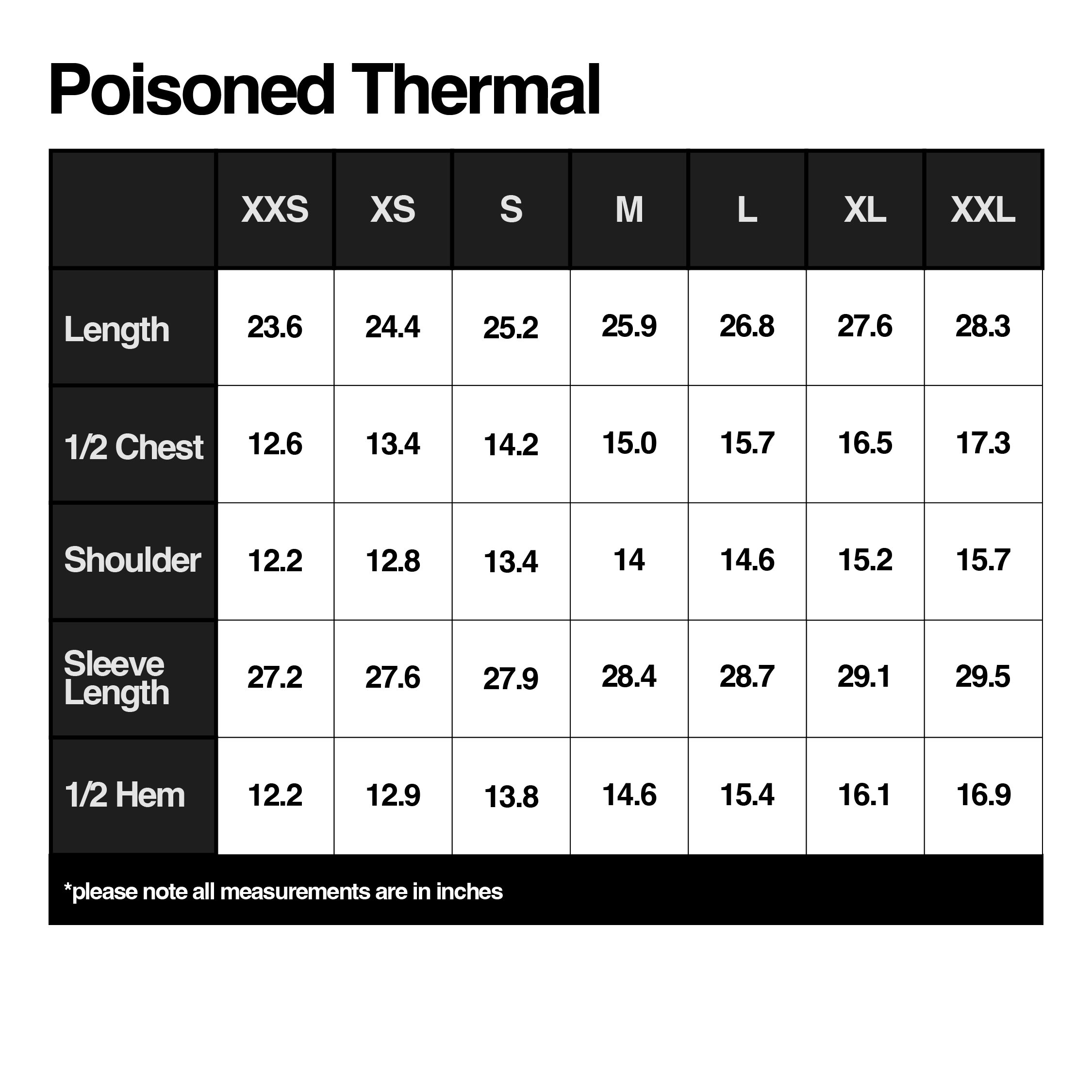 Poisoned Thermal